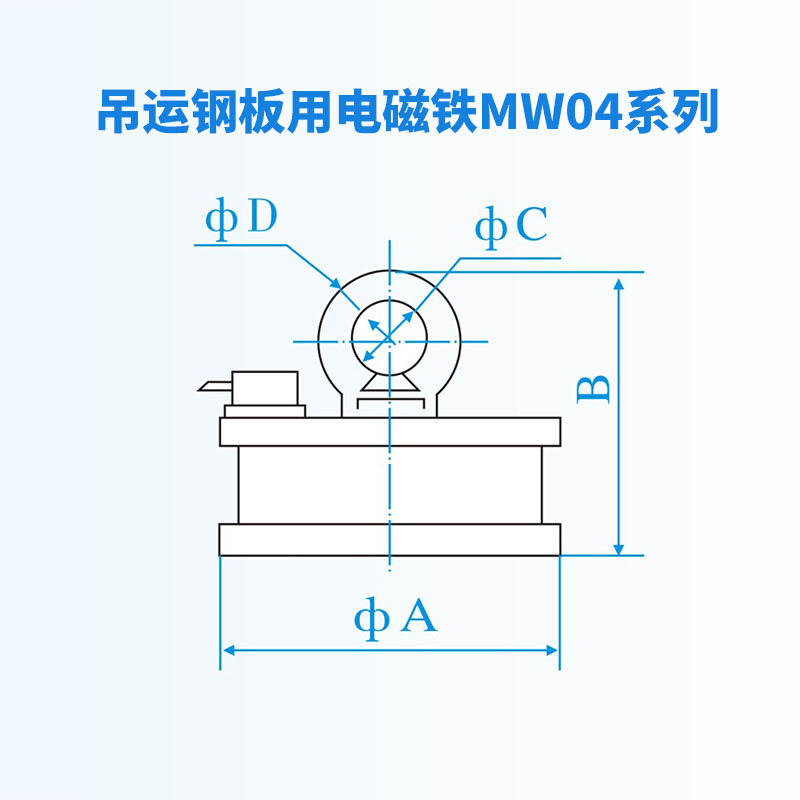吊运钢板用电磁铁MW04系列